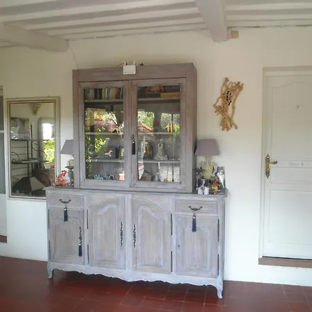 Guest house La Meissonniere *